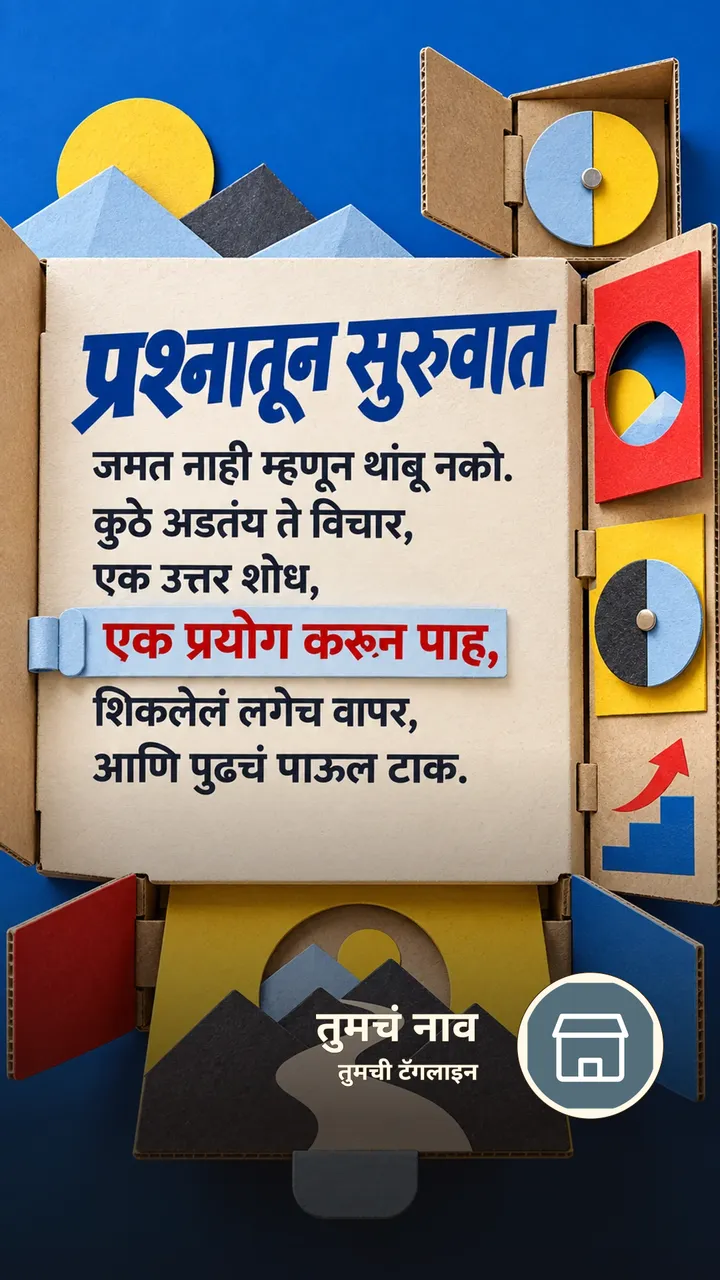 प्रश्नातून सुरुवात - Motivation Image