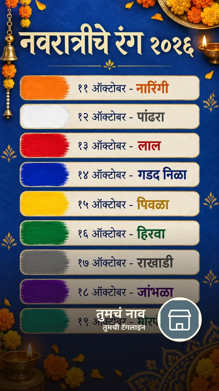 नवरात्रीचे रंग २०२६ - Festival Image, फुलं, दिवा